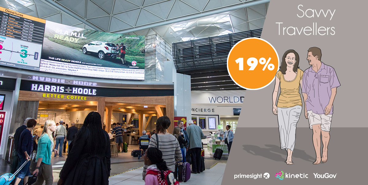 primesight's tweet image. Our final #AirportInsight is all about #SavvyTravellers. They're "sensible with their money" and "all about planning", making them perfect for long-term campaigns that feed into their planning cycle—and they love a "buy-early offer" if the price is right! bit.ly/2J7rP7N