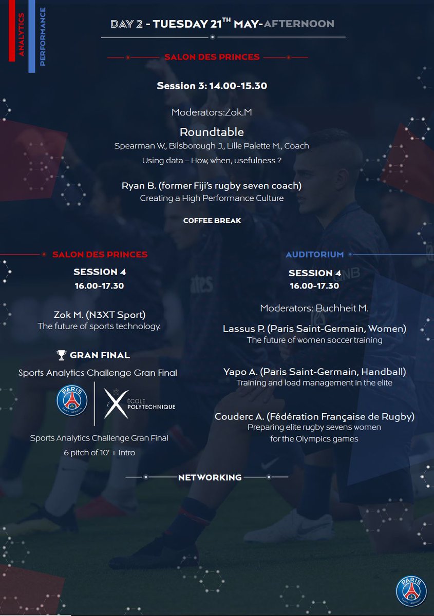PSG Performance Department tweet media