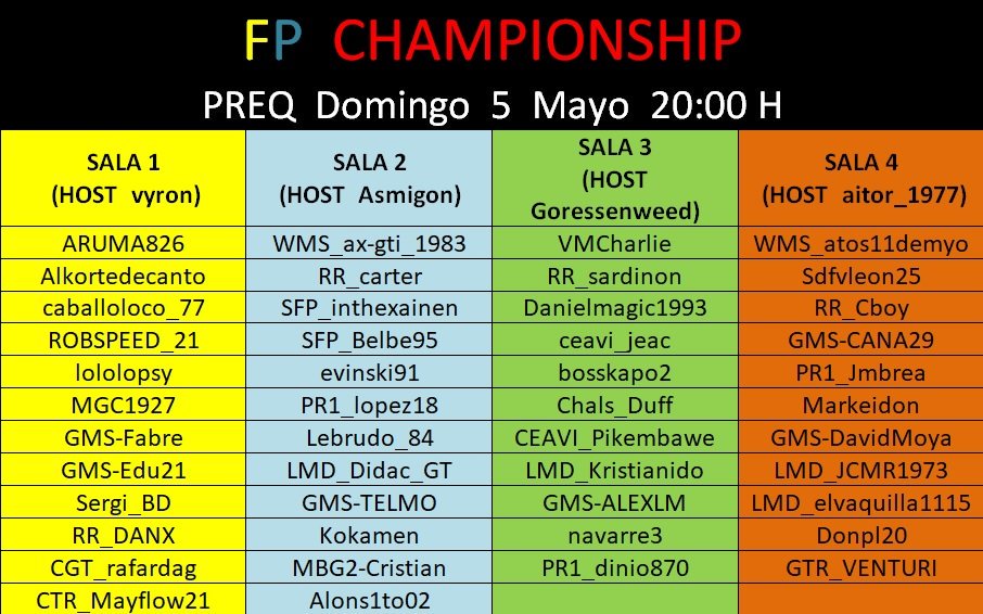 Agregar al host de vuestra sala y recordaros que está prohibido darle al start durante la Pre-Q