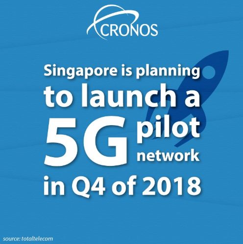 Cronos_Group's tweet photo. 5G is almost here-but only in a few places. #techtrends #telecomnews https://t.co/aNAcBr1c2p
