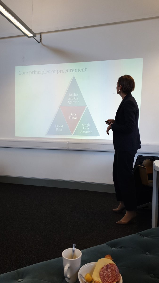 Edspace Hoxton tweet media