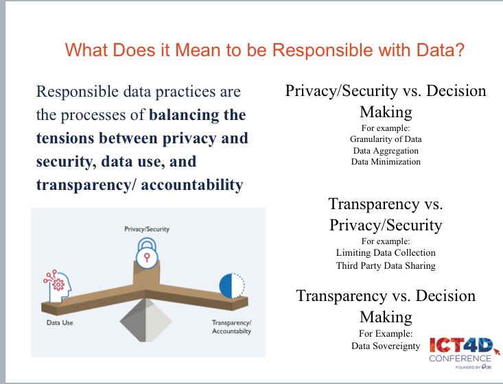 gnyabera's tweet image. Data is critical asset for organization operational and strategic decision making. It is therefore imperative to practice #responsibledatause to aid in #development #ICT4D2019 @USAID_Digital @ICT4DConference @CRSnews