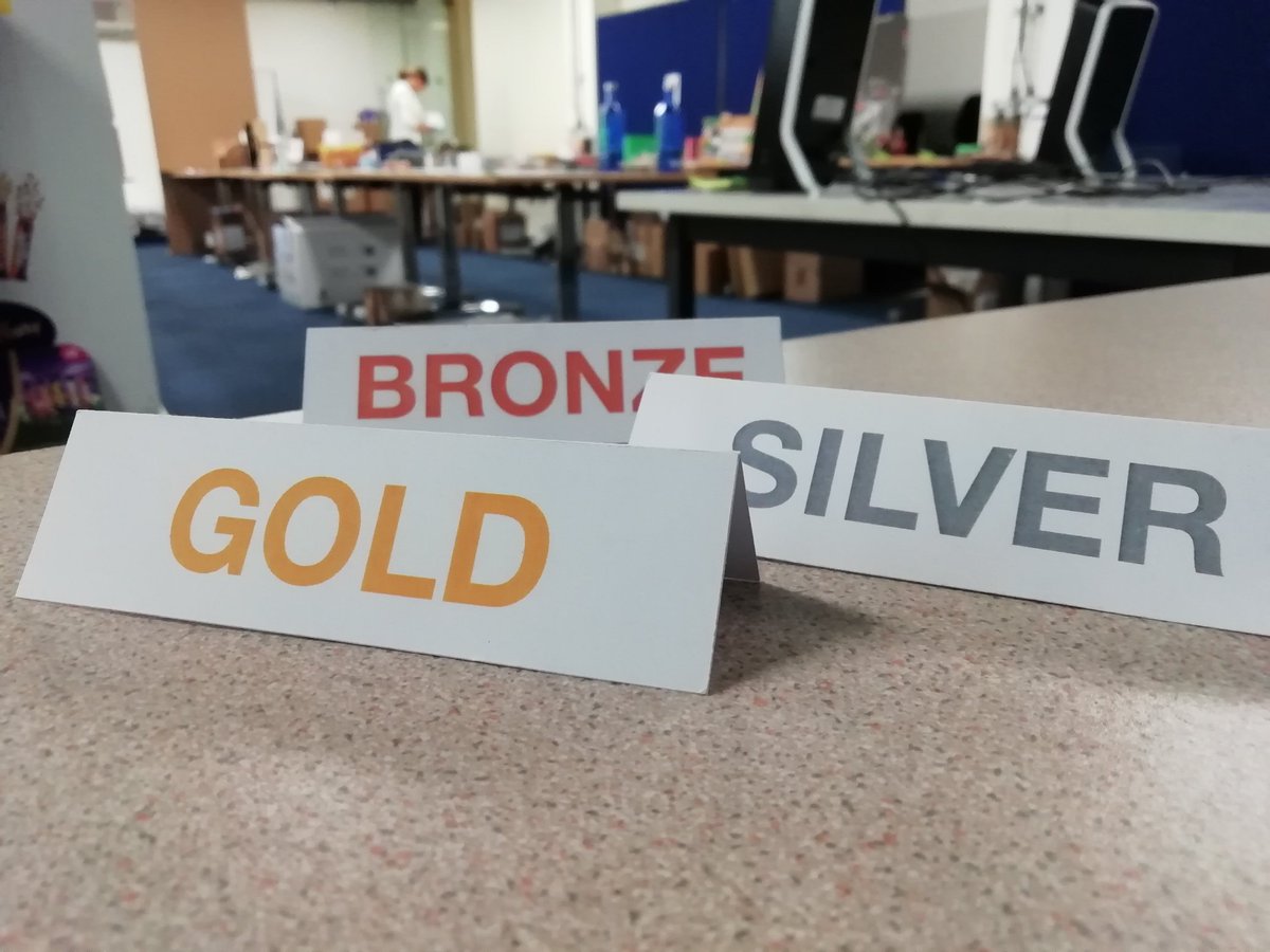 PackagingChris's tweet image. Who will be the lucky recipient of one of these today at @StarpackAwards ?