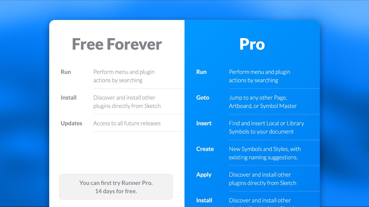 Sketch Runner We Failed To Explain The Pro Update To Those Already Using Runner It Was Never Our Intention To Confuse Or Block Anyone In Their Work We Tweaked The