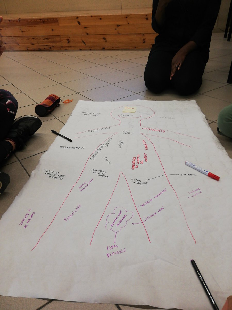 EstelFabra's tweet photo. Taller Escola Ocupacional Sant Camil... Com pensem que haurien de ser les voluntàries?
- voluntat transformadora
- flexibilitat
- "deixar-se sorprendre"
- respectuosa..
Què més afegim?
#ASC1_UB18 https://t.co/wQyz6LOoJC