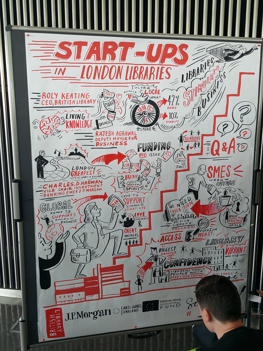 NicolaJSaunders's tweet image. And an amazing illustration by #seriberia #BLSiLL