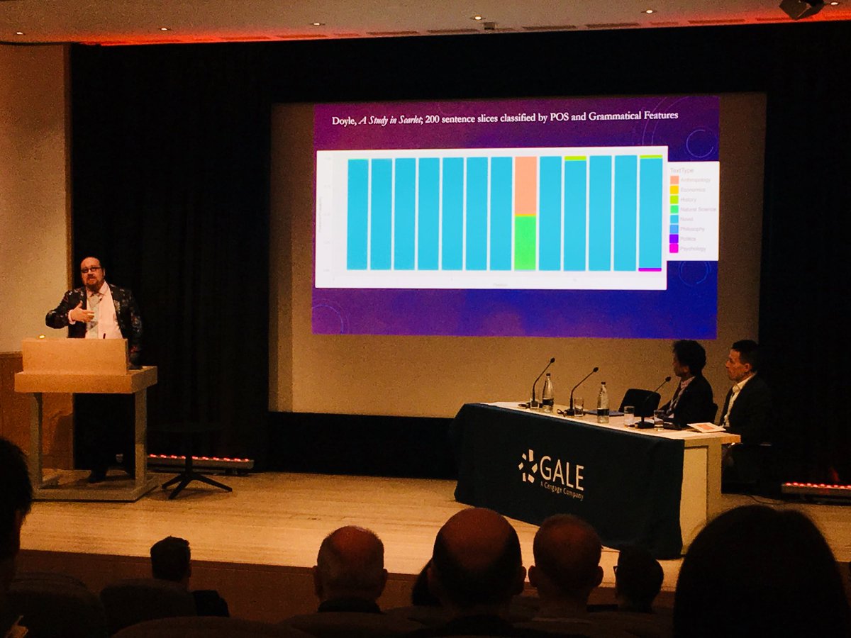 ReettaSipp's tweet image. In a well ”curated” book, there is much more than just the narrative. The #distantreading of the #microgenres in the first #sherlockholmes novel: in the middle of the novel there are sections which (as opposed to narrative) seem more like history and geography discipline.