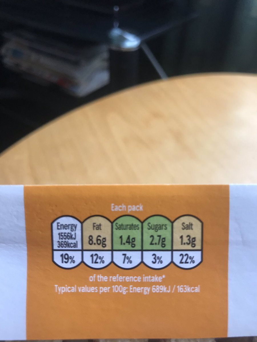 sashamonelle's tweet photo. When ur trying to stay fit and healthy then u realise this in ur chicken salad 😳 https://t.co/t7GaZbvPUn