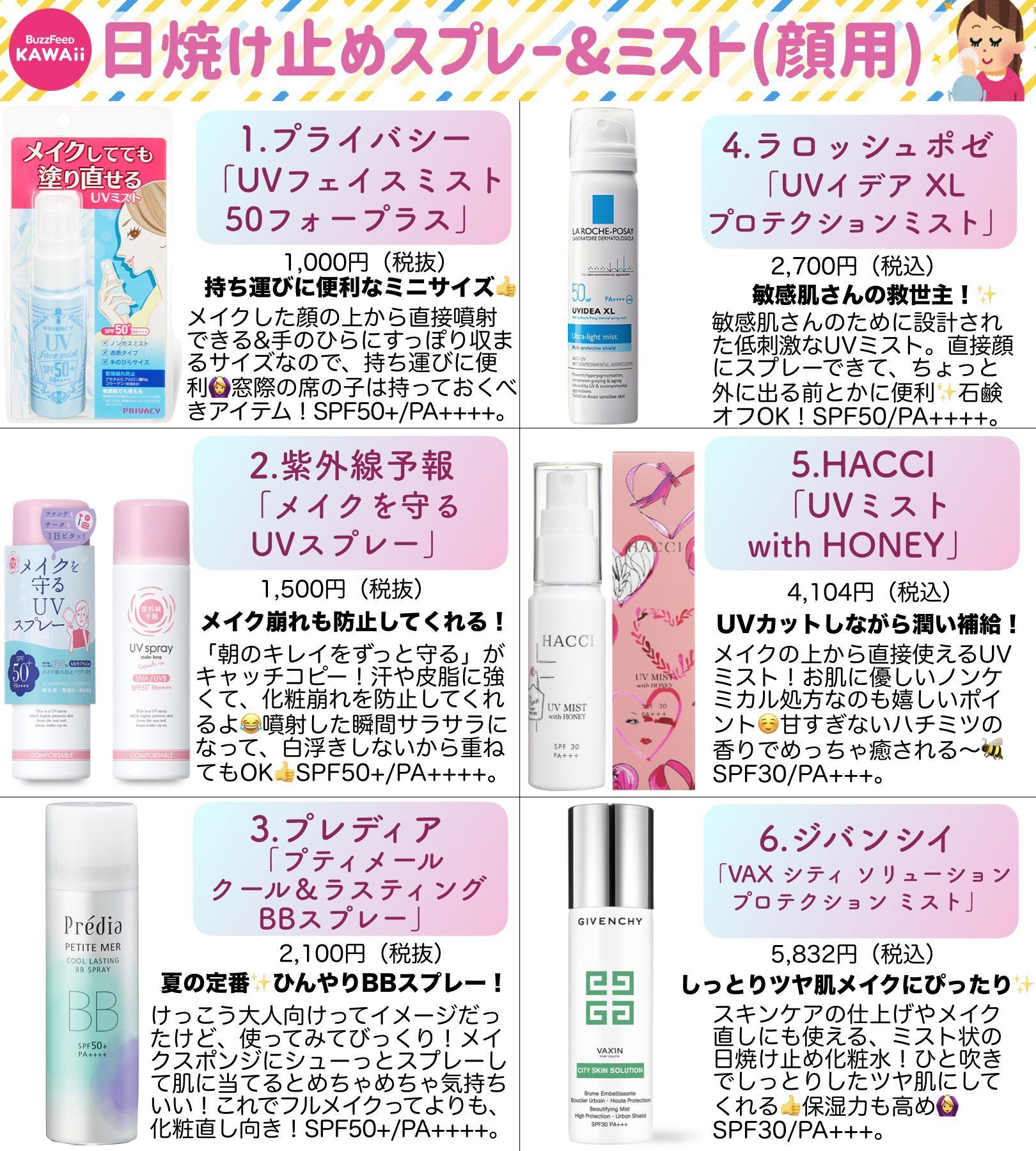 Buzzfeed Kawaii 外出する時の必需品 人気の日焼け止めスプレー ミスト をまとめました 塗り直しや広範囲塗りに便利です T Co Ej0twa4epl Twitter