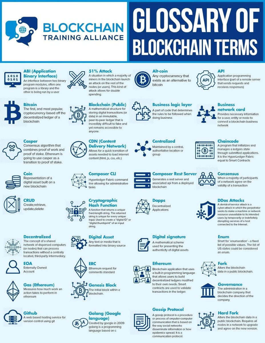 hush_social's tweet photo. #Blockchain is a term very used lately, to understand it is better to start knowing its basic terms. https://t.co/52uuxogRvJ