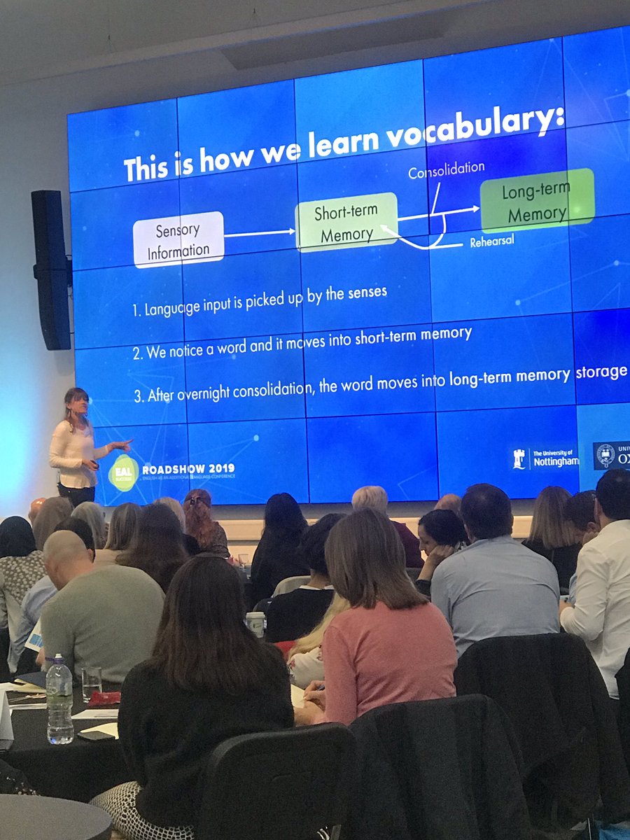 EALSuccess's tweet photo. A visual diagram showcasing the way we learn vocabulary. Thank you for sharing @MereLanguage🙂 #EALsuccess #EAL #ESL #EALbrum2019 https://t.co/4OS2R6U8Fc