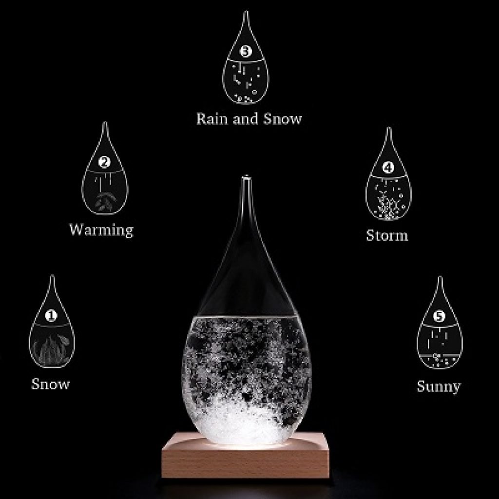 ShowTheGadgets's tweet photo. Storm Glass Weather Predictor - https://t.co/10x9TeA51Q #Gadgets #GiftIdeas #GadgetGiftIdeas #OutdoorGadgets https://t.co/q9lLZmMjYr