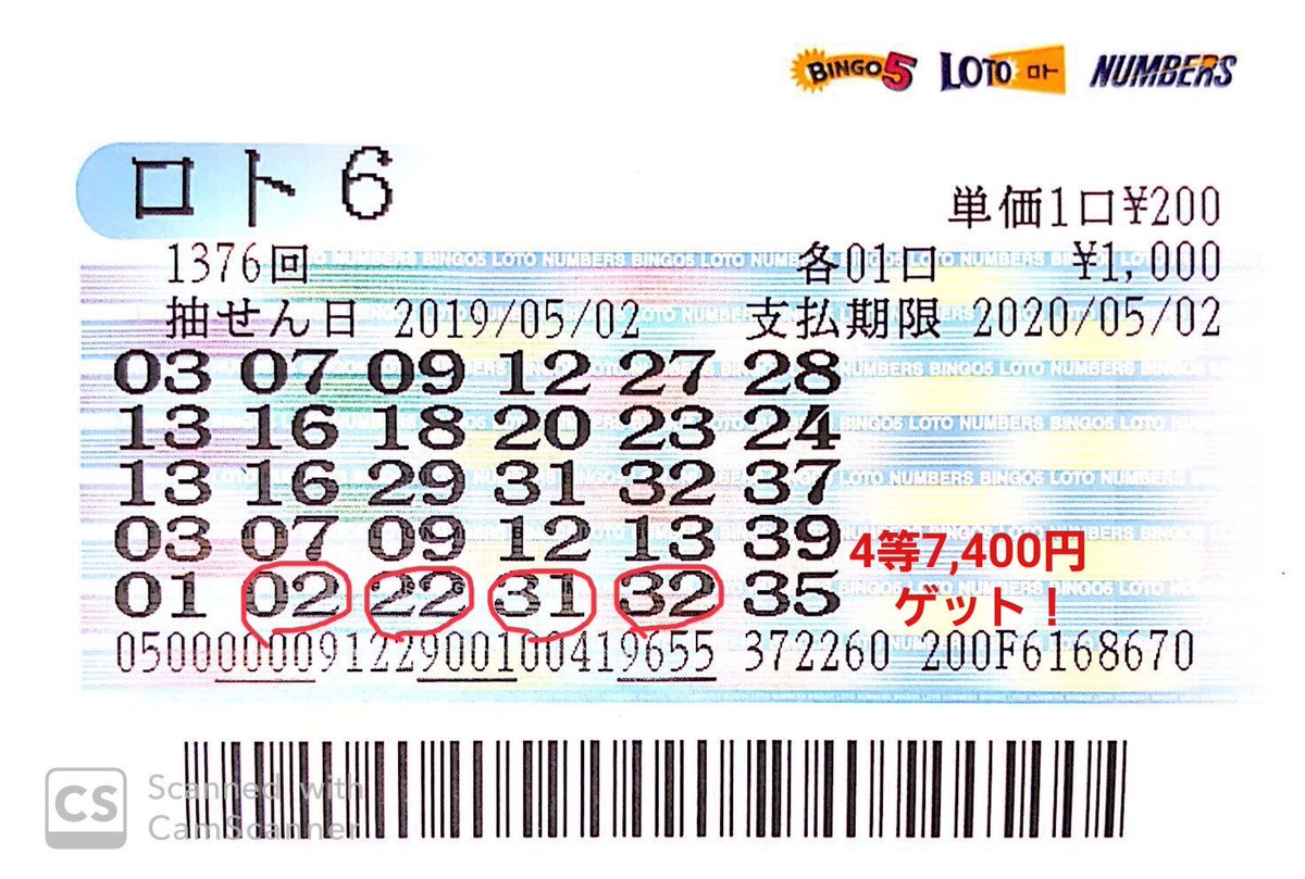 6 当たる ロト 予想 ロト6予想：絶対当たる予想のために必ず見るべき7つの攻略データ