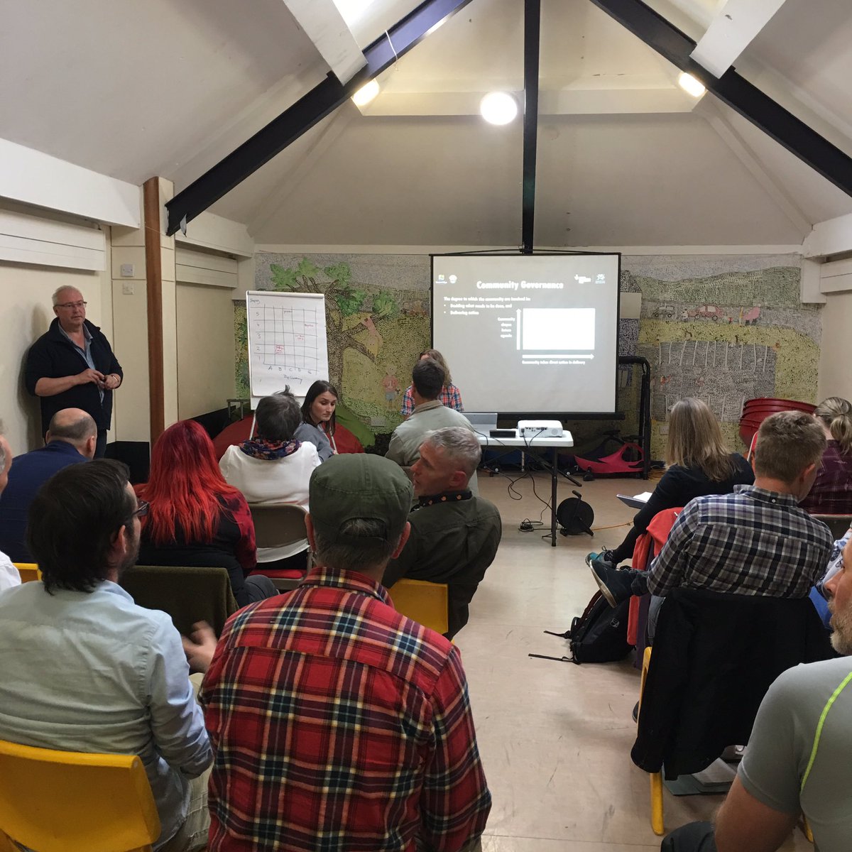 BRO (@brocymru) on Twitter photo Day 2 of the Create Your Space visit to <a href="/W_2_R_Woods/">Welcome To Our Woods</a> discussing the benefits of community governance in developing sustainable delivery of community projects <a href="/cys_support/">CreateYourSpace_L&S</a> <a href="/Severn_Wye/">Severn Wye</a> .<a href="/TNLComFundWales/">The National Lottery Community Fund Cymru</a> <a href="/johnrosewales/">John Rose</a> @andrewgbrown1 Day 2 of the Create Your Space visit to <a href="/W_2_R_Woods/">Welcome To Our Woods</a> discussing the benefits of community governance in developing sustainable delivery of community projects <a href="/cys_support/">CreateYourSpace_L&S</a> <a href="/Severn_Wye/">Severn Wye</a> .<a href="/TNLComFundWales/">The National Lottery Community Fund Cymru</a> <a href="/johnrosewales/">John Rose</a> @andrewgbrown1