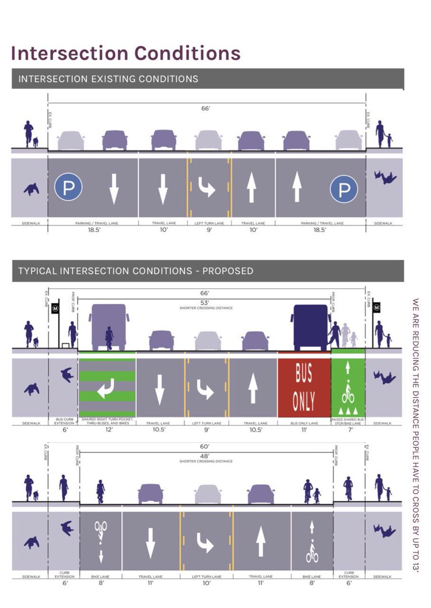 VisionZeroLA tweet media