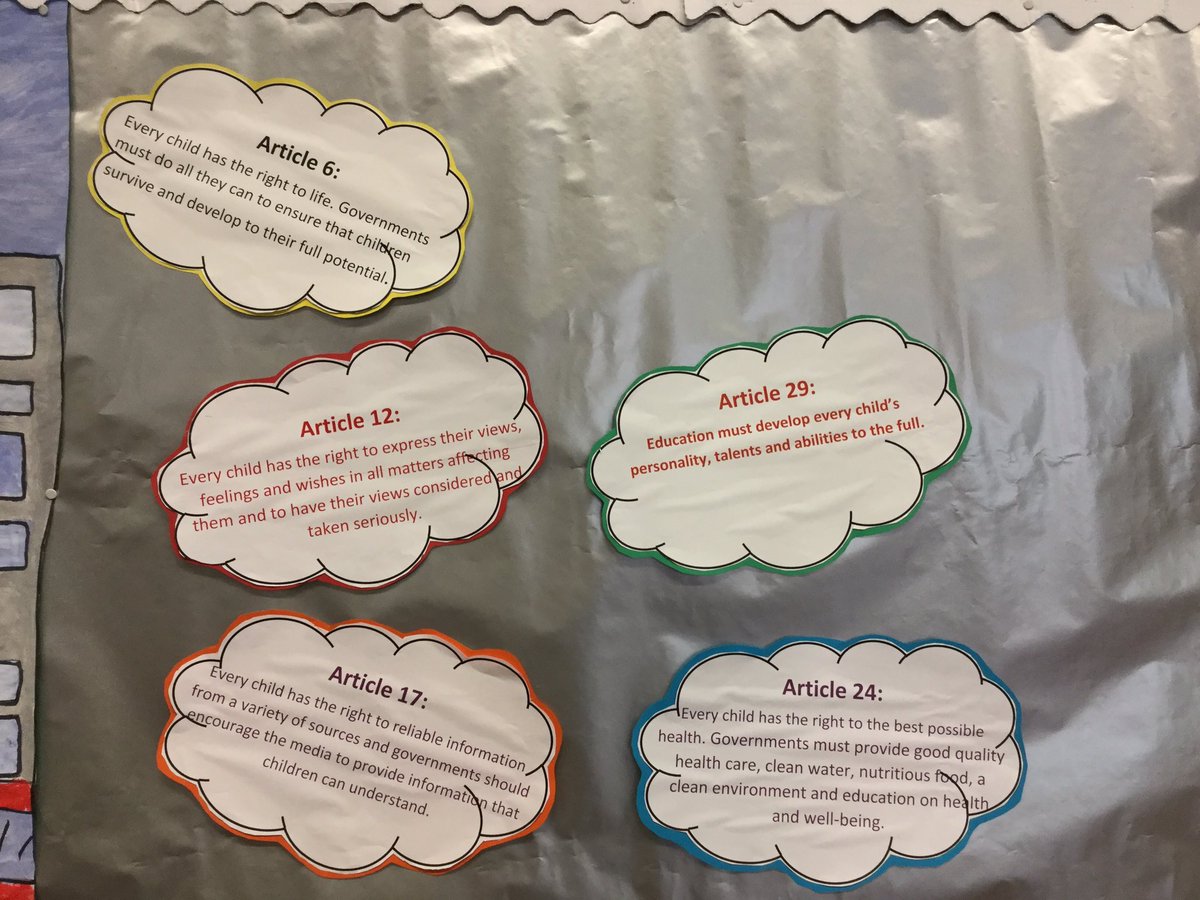 Articles of focus for RRS in school.