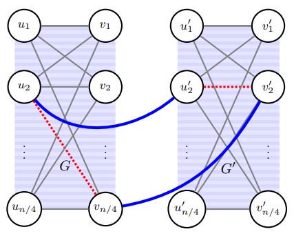 UIowaCS's tweet image. Talal Riaz, Sriram Pemmaraju advisee, will be defending his doctoral thesis tomorrow 5/3/19: "Symmetry Breaking: Upper and Lower Bounds" in 2520B UCC. Abstract at bit.ly/2Wl6RGi @UIGradCollege @cstheory #UIResearch #algorithms #randomizedalgorithms