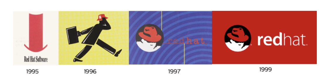 castastrophee's tweet image. I really like that @RedHat&apos;s new logo is more inclusive. We&apos;re all the hackers, getting in there and making amazing open source tech. I can see myself in the logo now and I love that. #OpenBrandProject   #RedHat #inclusivedesign