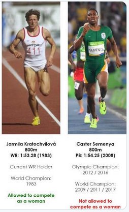 Molebo_8's tweet photo. So what's your take on this?  Can the @iaaforg justify this? #JusticeForCaster https://t.co/TJ2hyrbeMb