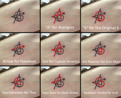 520+ Free Download Avengers Tattoo Png Idea Tattoo Photos 520+ Free Download Avengers Tattoo Png Idea Tattoo Photos