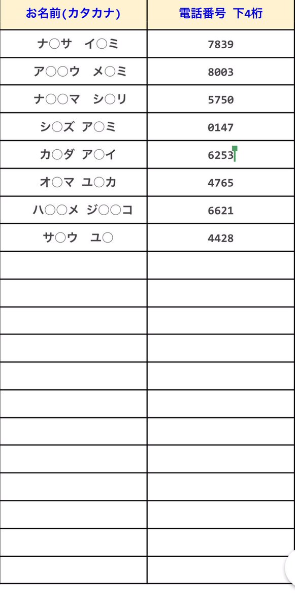 winthegame_jp's tweet photo. 🌸お知らせ🌸 
リストに入ってる方へ二次入金案内を1人ずつメールをお送りしたので、ご確認お願い致します
届いてない方はDMお願い致しま���🙏🏻💦

⚠️このリストに記載されている人はグッズ発送済みで二次入金必要です。
⚠️カレンダーのみを購入した方は追加料金など必要ありません😊 https://t.co/g7sbIxG0z0