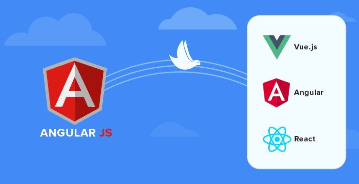 TOPSInfosol's tweet image. Migrate from AngularJS to a Newer Technology While Retaining the Backend. buff.ly/2PKwPRc
#angularjsmigration #angularjs #Angular #reactjs #VueJS #backend
