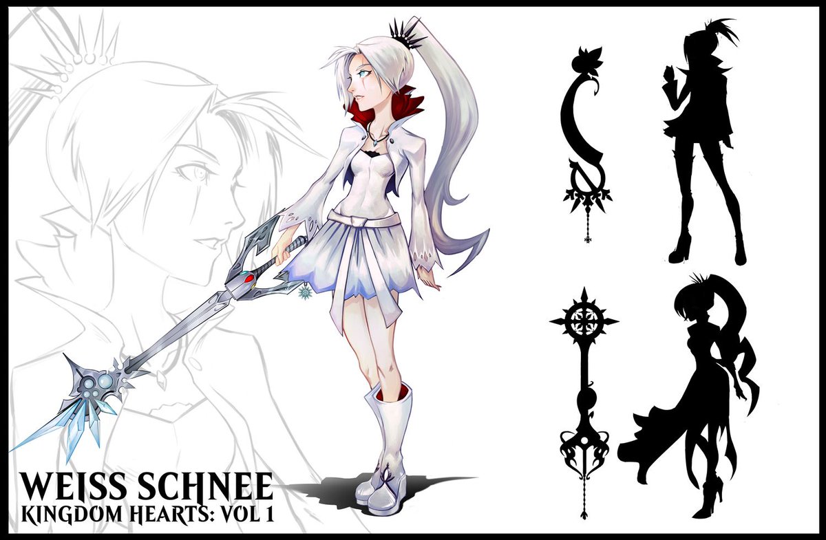 KH RWBY Crossover!

#ThrowbackThursday #RWBY #KingdomHearts 