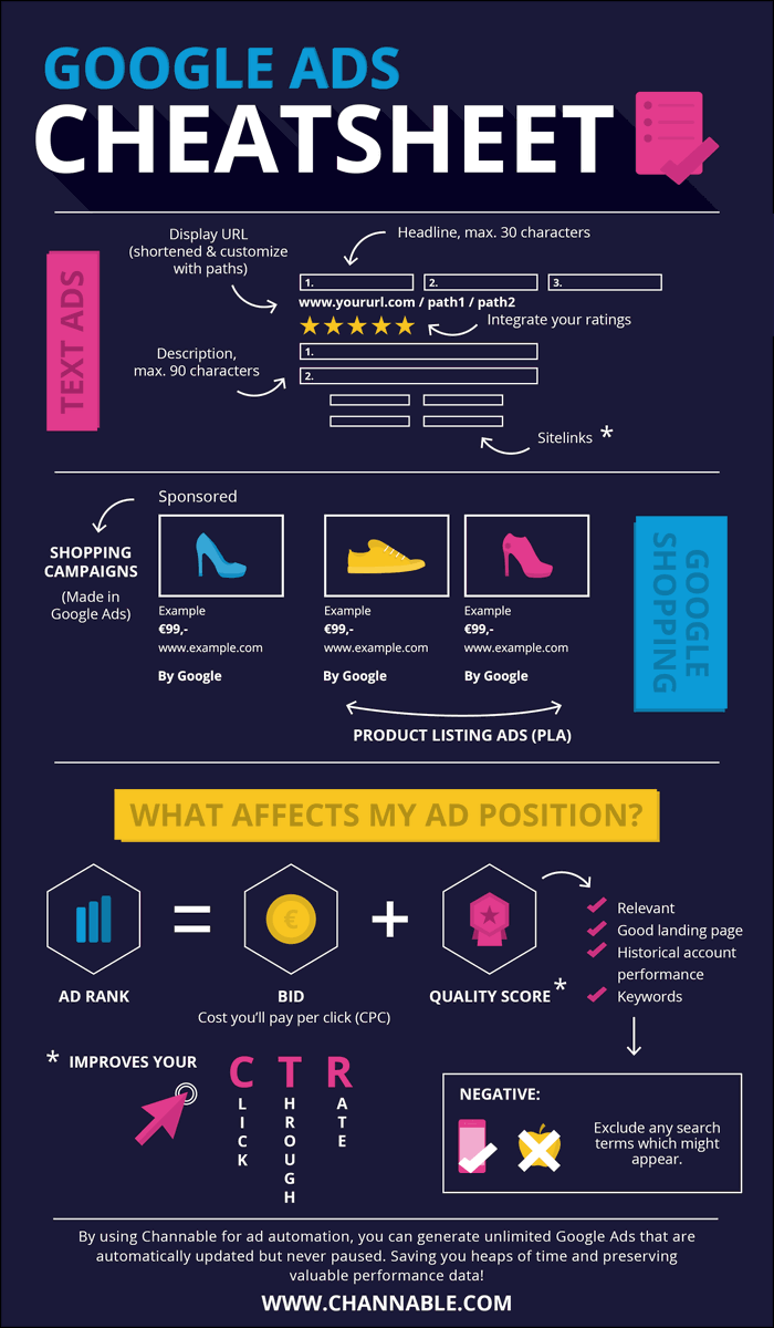 Google analytics cheat sheet Google analytics cheat sheet