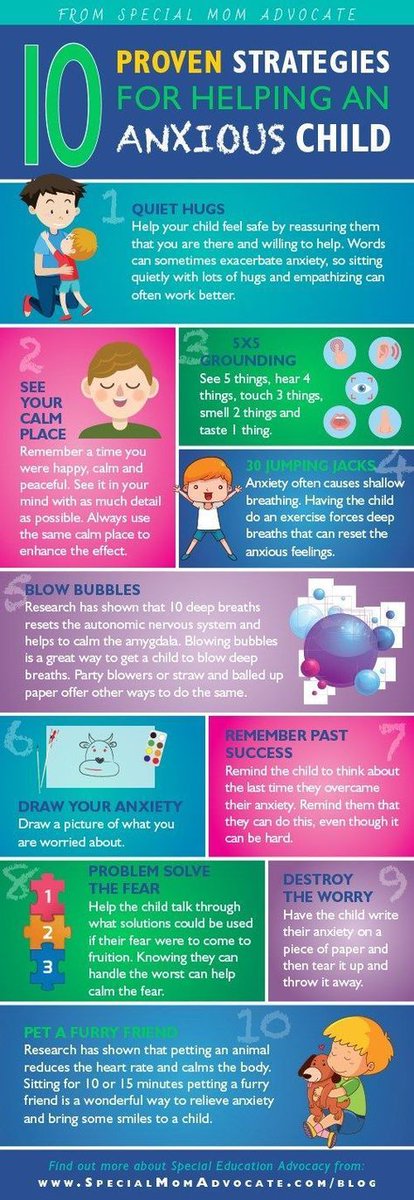 DrHyken's tweet photo. How to #Help your #Anxious #Child: #MentalHealth #Parenting #Parents #ChildDevelopment #Children #Teens #Adolescents #Anxiety #Socialization #SocialAnxiety https://t.co/NtnpfliDlp