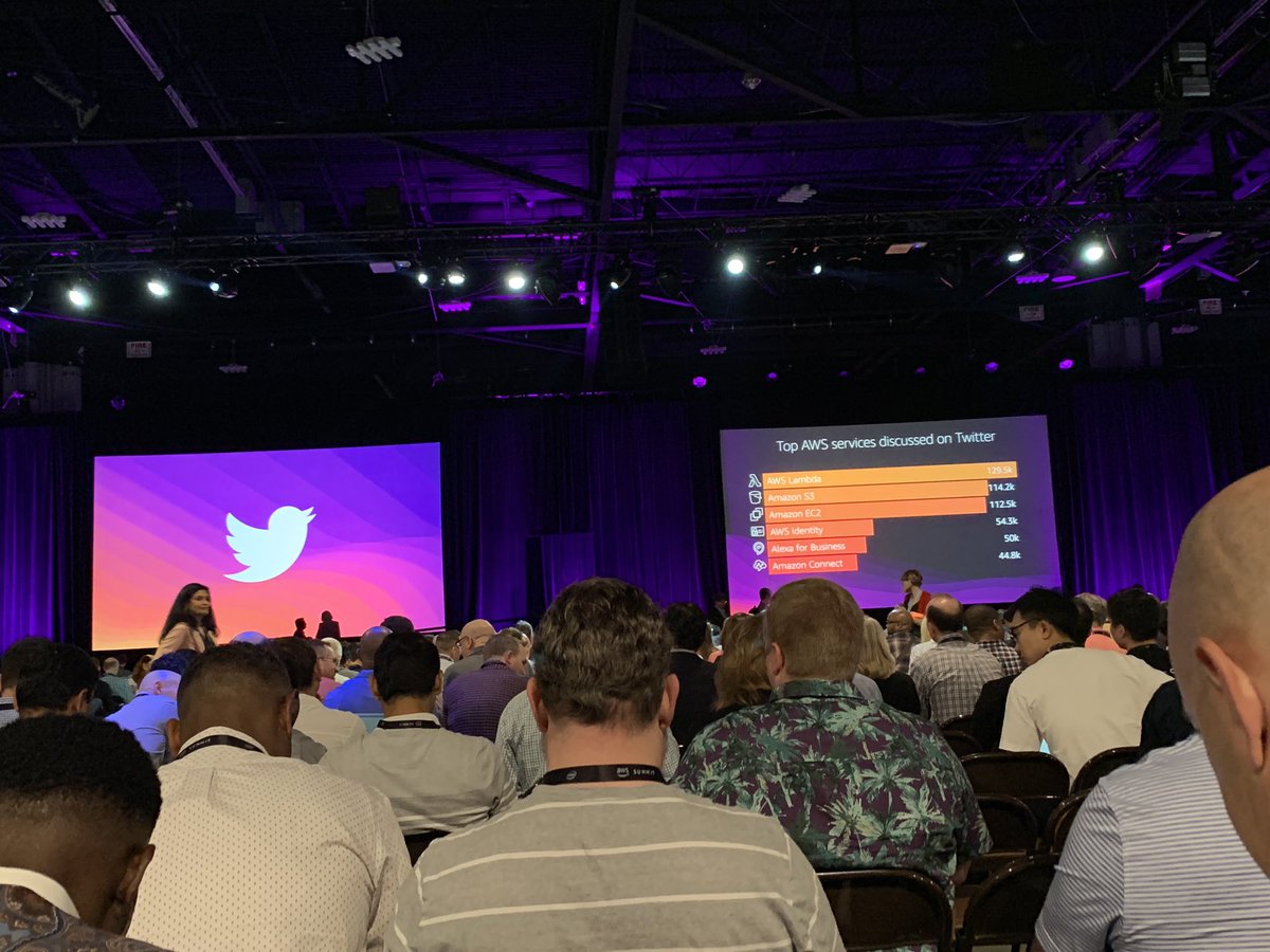 RgDefined's tweet photo. #AwsSummit https://t.co/uIi4pUwznv
