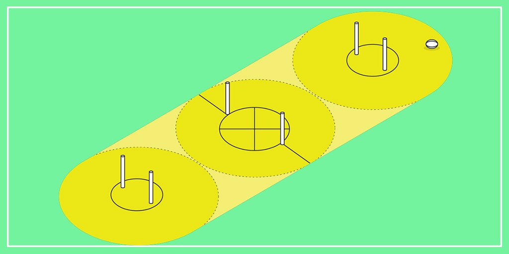 FefeDemeny100x's tweet photo. Vous connaissez le "Speedgate" ? C'est le tout nouveau sport créé par une #IA. Une fusion de différents concepts de sports, notamment le football, le rugby et le croquet #ITMunch #Speedgate #Sport #IT #Tech https://t.co/Mnq0ZUq4Wx https://t.co/iGHItDBbBl