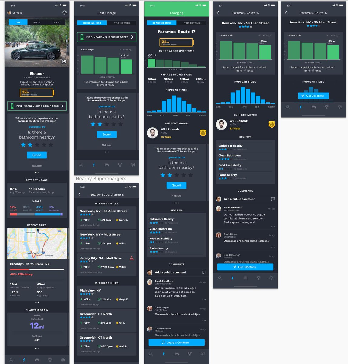 Tezlab On Twitter: