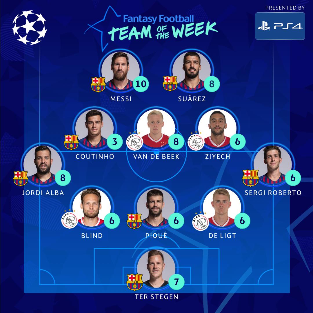 champions league 2019 fantasy