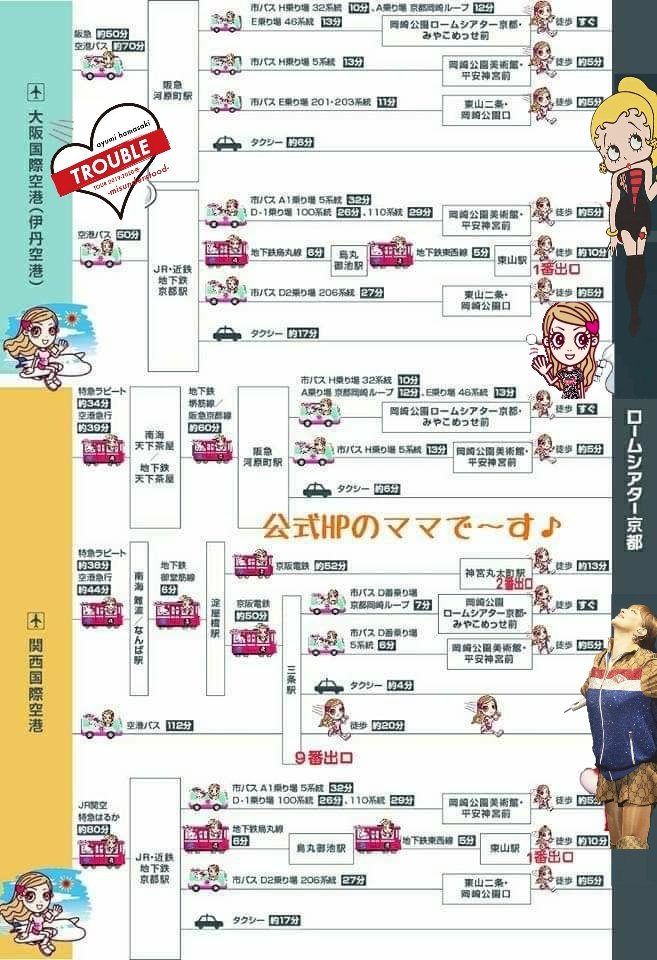 masarin1126's tweet photo. ロームシアター京都のご案内🙌🎶
https://t.co/l4bUFXftIM
千葉公演終わったばかりで家にも着いてませんがすぐなので忘れないうちに掲載いたします😀
まあ年末に公演があったばかりの会場だからわからない人は少ないだろうけど😌🖕
#ayuday #troubletour20192020 #トラブル再開 #misunderstood https://t.co/PaNLB9v75r