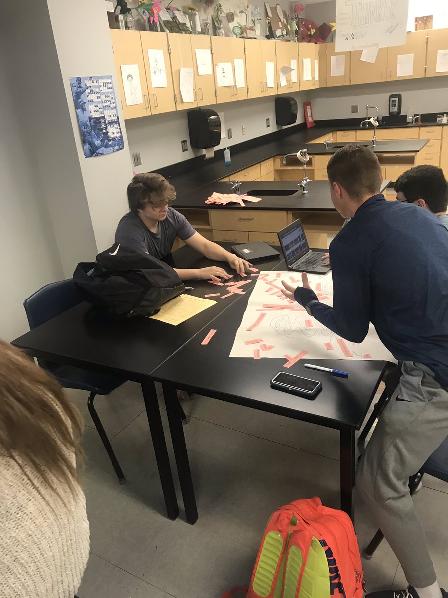 KelliMoriondo's tweet photo. Reviewing doesn’t have to look the same for everyone. #lswtitans https://t.co/WMU80exMyP