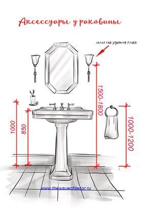 IntLive's tweet image. Немного полезностей: размещение аксессуаров у раковины📌