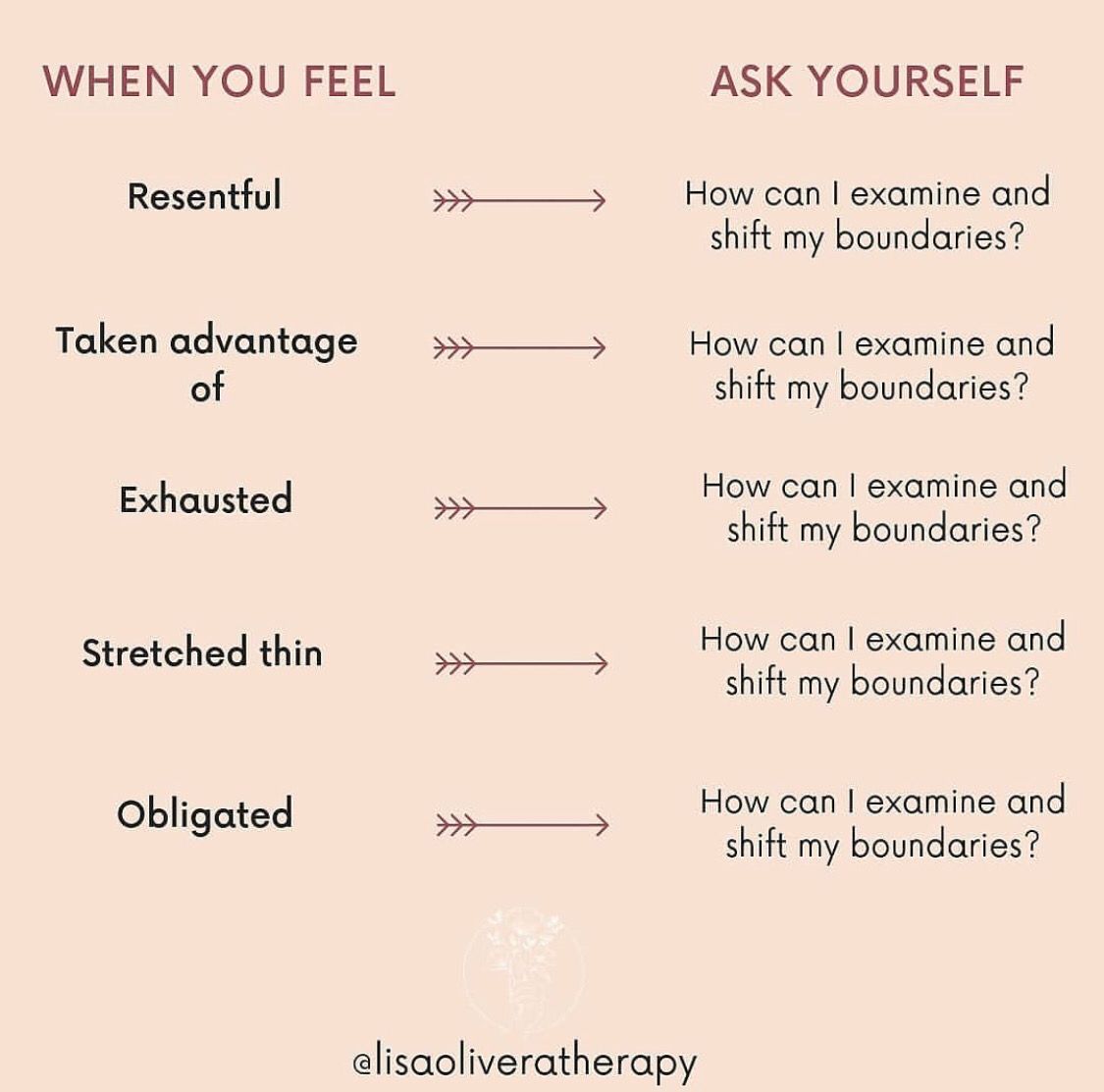 AllianceforED_'s tweet photo. Great Reminder!!
.
.
.
#boundaries #whenyoufeel #askyourself #exhaustion #resentment #stretchedthin #setboundaries #selfcare #edrecovery #recovery #eatingdisorderrecovery
#yourpathtorecovery #mentalhealth #mentalwellness #findEDhelp #allianceforEDA https://t.co/3kVP0jreV9