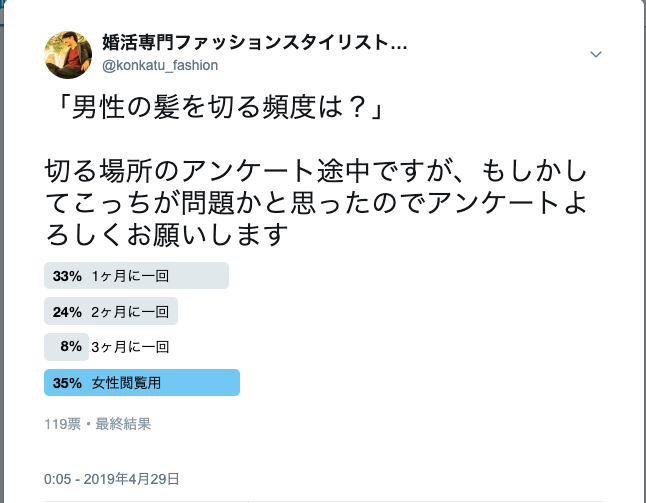 婚活相談にのる男性仲人 わん １０００円カットは婚活中は辞めておきましょう あと切る頻度が３ヶ月に１回というも少し頻度をあげていいかと思います なぜならば 男性の場合髪の量が多くなって清潔感がなくなる またはセットの自由が効かなくなることが