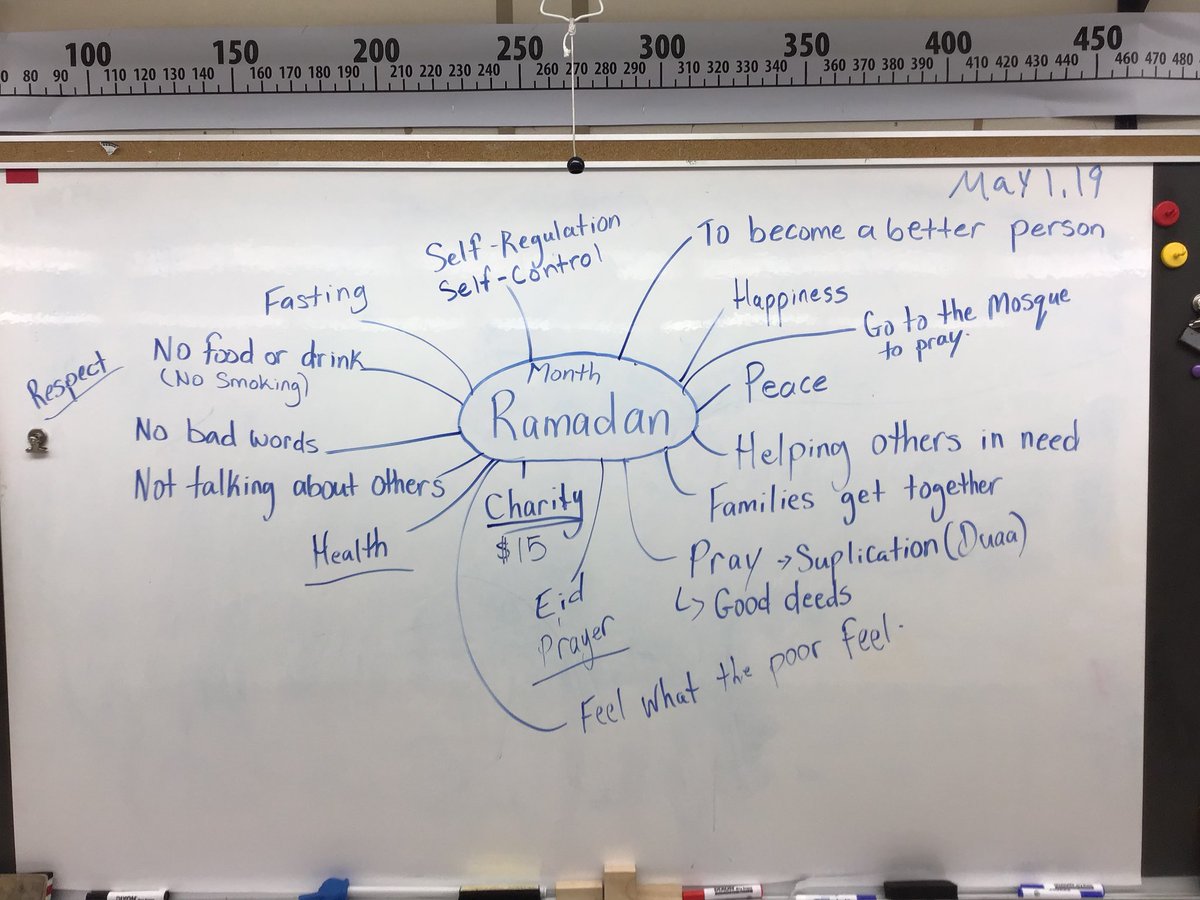 Digging deeper into the meaning of Ramadan with <a href="/AhmedChams5/">Ahmed Chams</a>. Thx for sharing your knowledge and insight with us.