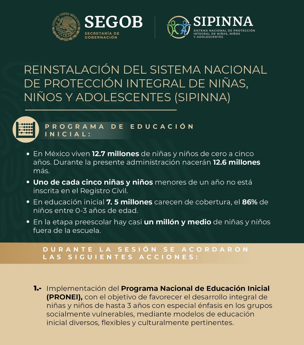 SIPINNA_MX's tweet photo. Durante la #ReinstalaciónSIPINNA se acordaron las siguientes acciones para la garantía de derechos de niñas niños y adolescentes de México en los temas:
👩🏻‍🏫 Educación Inicial 
👶🏻 Primera Infancia
👦🏻 Bienestar y vida digna
👧🏻 Erradicación de la violencia
🏃‍♀️ Migración y refugio https://t.co/nyclEv0Den