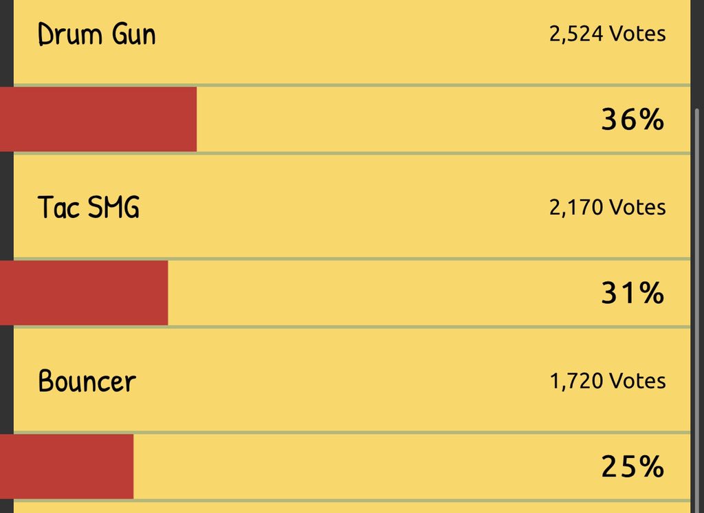  - fortnite drum gun vs tac smg