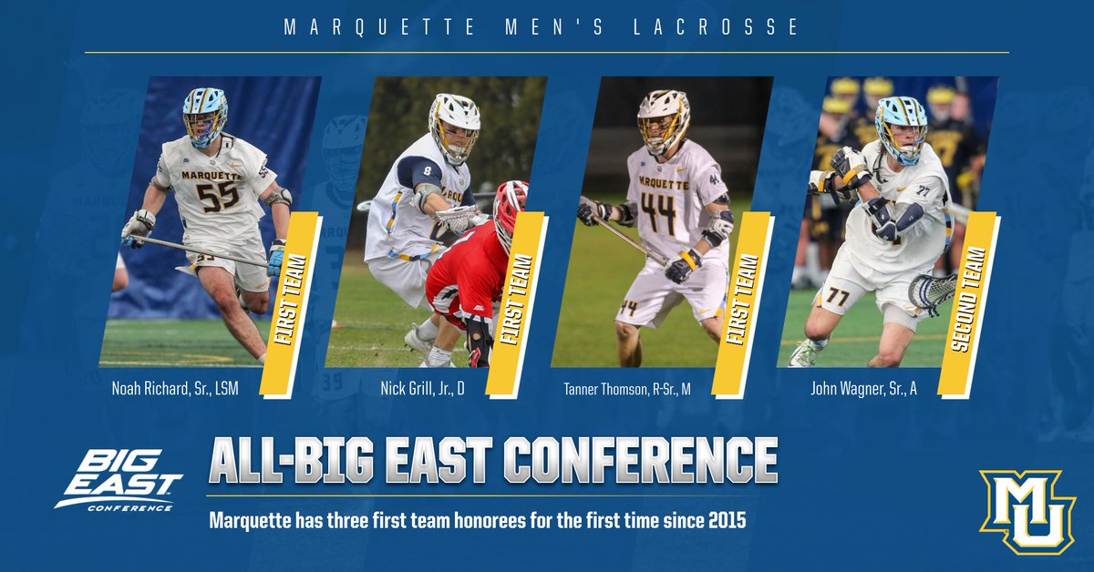 ICYMI - Four Golden Eagles earned #BIGEAST honors on Wednesday, including BIG EAST Defensive Player of the Year Noah Richard. #WeAreMarquette

gomarquette.com/news/2019/5/1/…