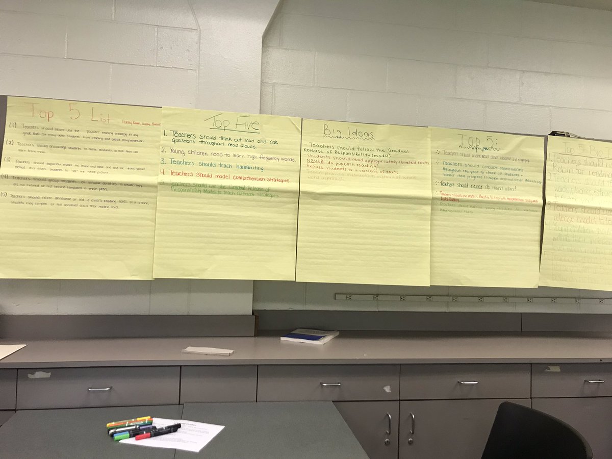 Ending ELD 307 with an awesome review of many of the various literacy concepts explored this semester! <a href="/DrSDougherty/">Susan Dougherty</a>