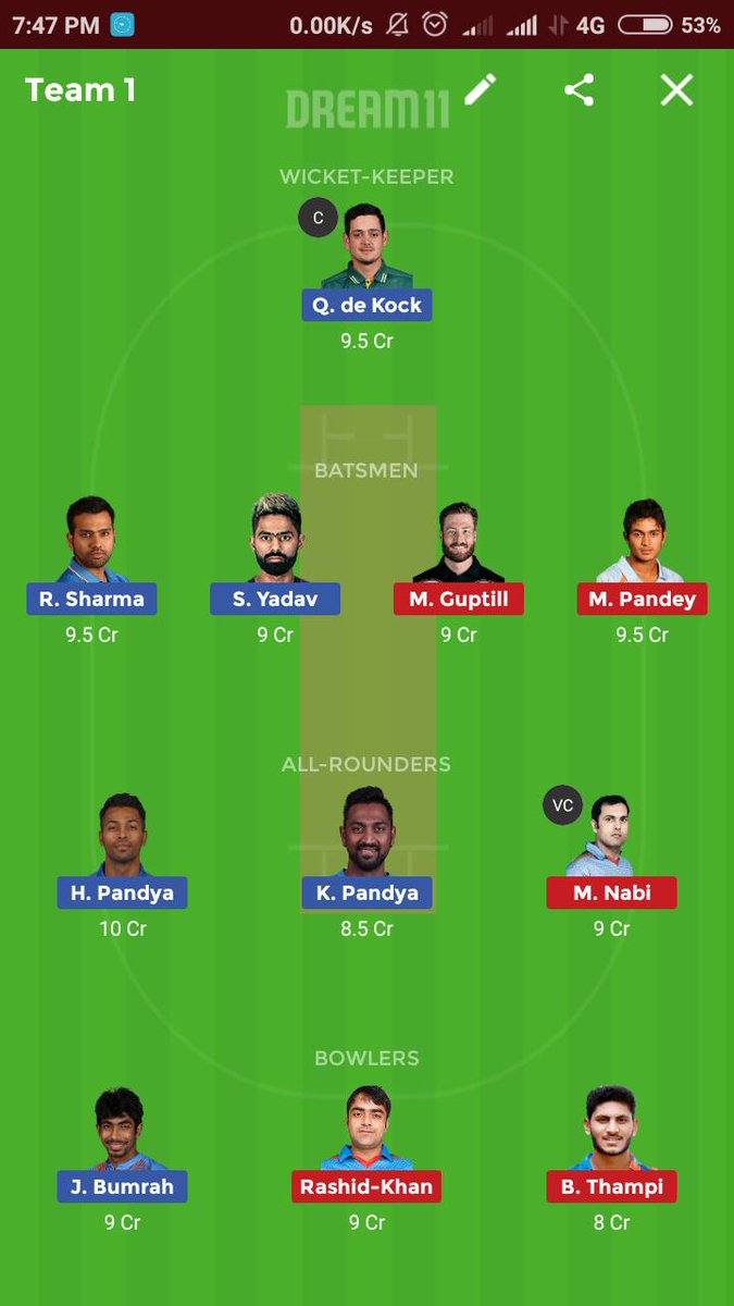WinnerOfFantasy's tweet photo. #MIvSRH #fantasy #dream11 #WinnerofFantasy https://t.co/QUy19uoTva
