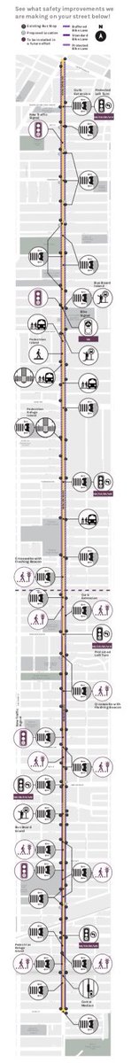 VisionZeroLA tweet media