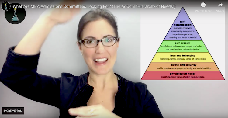 JohnAByrne's tweet image. Trending: This Harvard Business School alum is disrupting the MBA admissions consulting business: @ApplicantLab Founder Maria Wich-Vila has created the TurboTax for MBA hopefuls at @HarvardHBS, @StanfordGSB, @Wharton, @INSEAD &amp;amp; other top schools bit.ly/2IULLvm