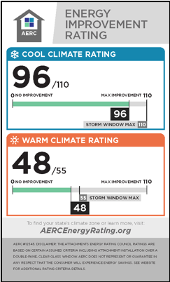 ACEEEdc's tweet image. In US stores this year, #consumers will see a new label on #window attachments such as blinds and shades that will help them find the product with the greatest #energy savings for their #climate.
aceee.org/blog/2019/05/n…