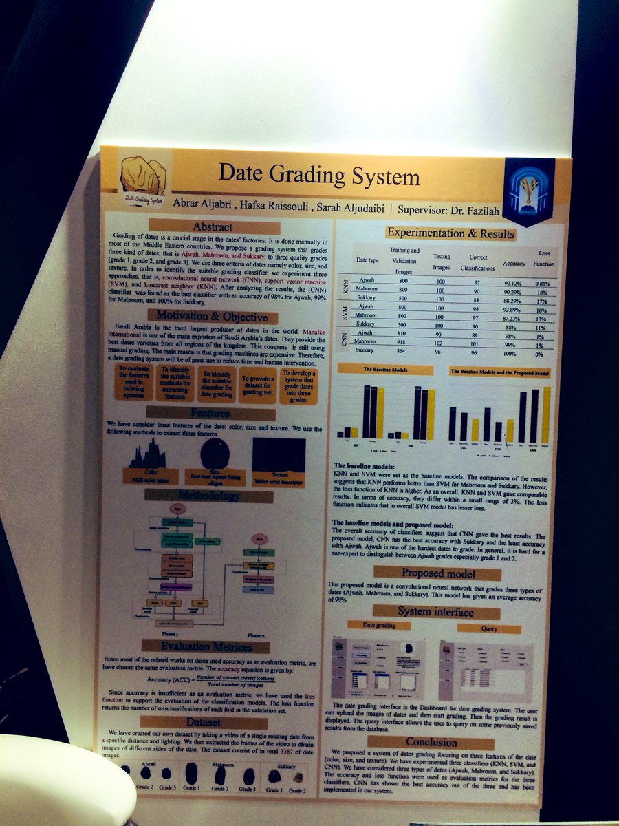 afnanTED's tweet photo. مشروع بنات طيبة الرهيب، إذا زرتم المعرض لا يفوتكم تمرّون عليهم👍
#CCISProjectFair2019 https://t.co/CjUlllBjva