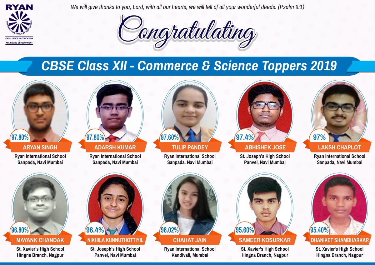RyanIntlGrp's tweet photo. Shining brighter than the stars, we are proud to announce this year's toppers of #CBSE #Class12 Science and Commerce for West Region. Join us in congratulating these #RyanAchievers and keep the messages flowing. #RyanInternationalSchool #Results #CBSEResults #CBSE12thResults https://t.co/J58NZjCrzY