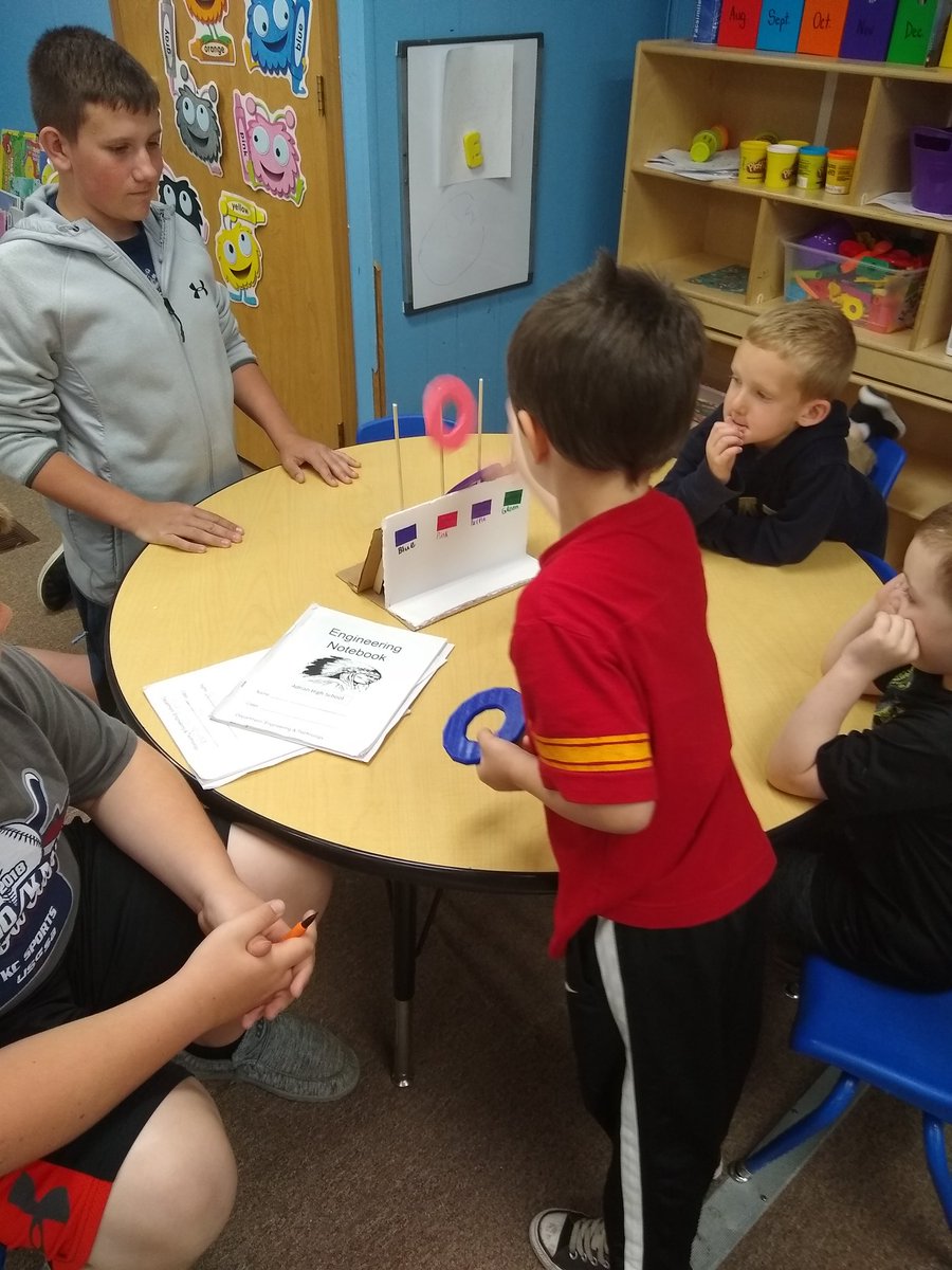 AR3Engineering's tweet photo. The Design and Modeling 2 toys get tested by the pros. @PLTWorg https://t.co/bsMjngDhlS
